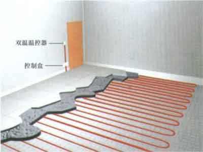 保溫板在電地暖系統中的作用