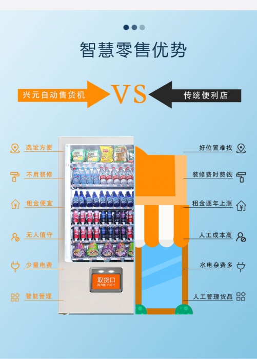 自动售货机定制-自动售货机